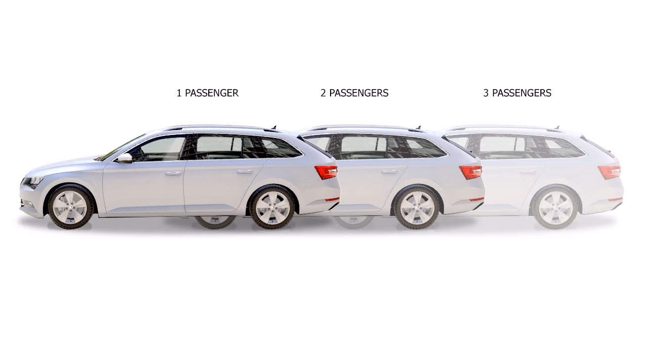 Adjusting Cab Grid Taxi Fare Prices Based on the Number of Passengers